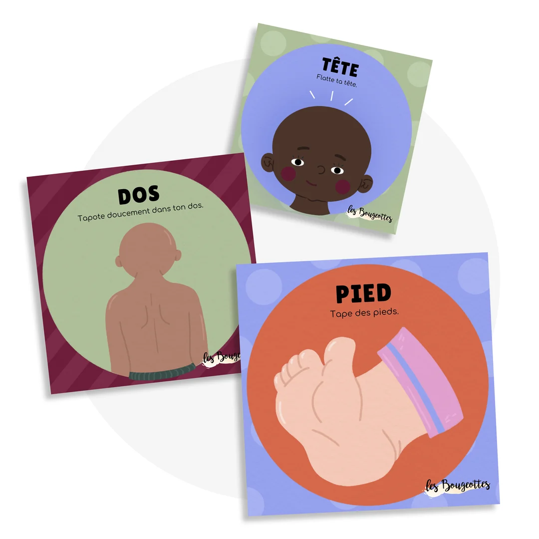 Les Bougeottes cartes d'apprentissage - Corps humain